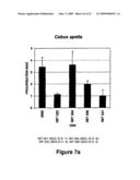 IMMUNOSTIMULATORY OLIGONUCLEOTIDES AND USES THEREOF diagram and image