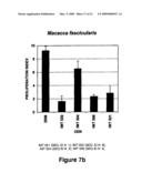 IMMUNOSTIMULATORY OLIGONUCLEOTIDES AND USES THEREOF diagram and image