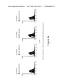 IMMUNOSTIMULATORY OLIGONUCLEOTIDES AND USES THEREOF diagram and image