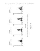 IMMUNOSTIMULATORY OLIGONUCLEOTIDES AND USES THEREOF diagram and image