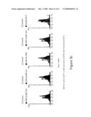 IMMUNOSTIMULATORY OLIGONUCLEOTIDES AND USES THEREOF diagram and image