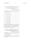 IMMUNOSTIMULATORY OLIGONUCLEOTIDES AND USES THEREOF diagram and image