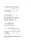 IMMUNOSTIMULATORY OLIGONUCLEOTIDES AND USES THEREOF diagram and image