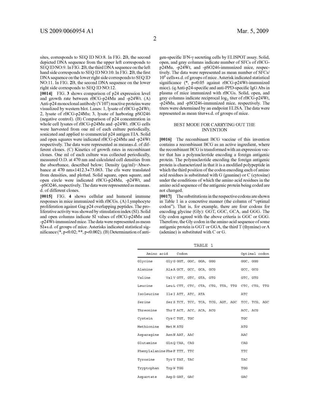 Recombinant BCG Vaccine - diagram, schematic, and image 08