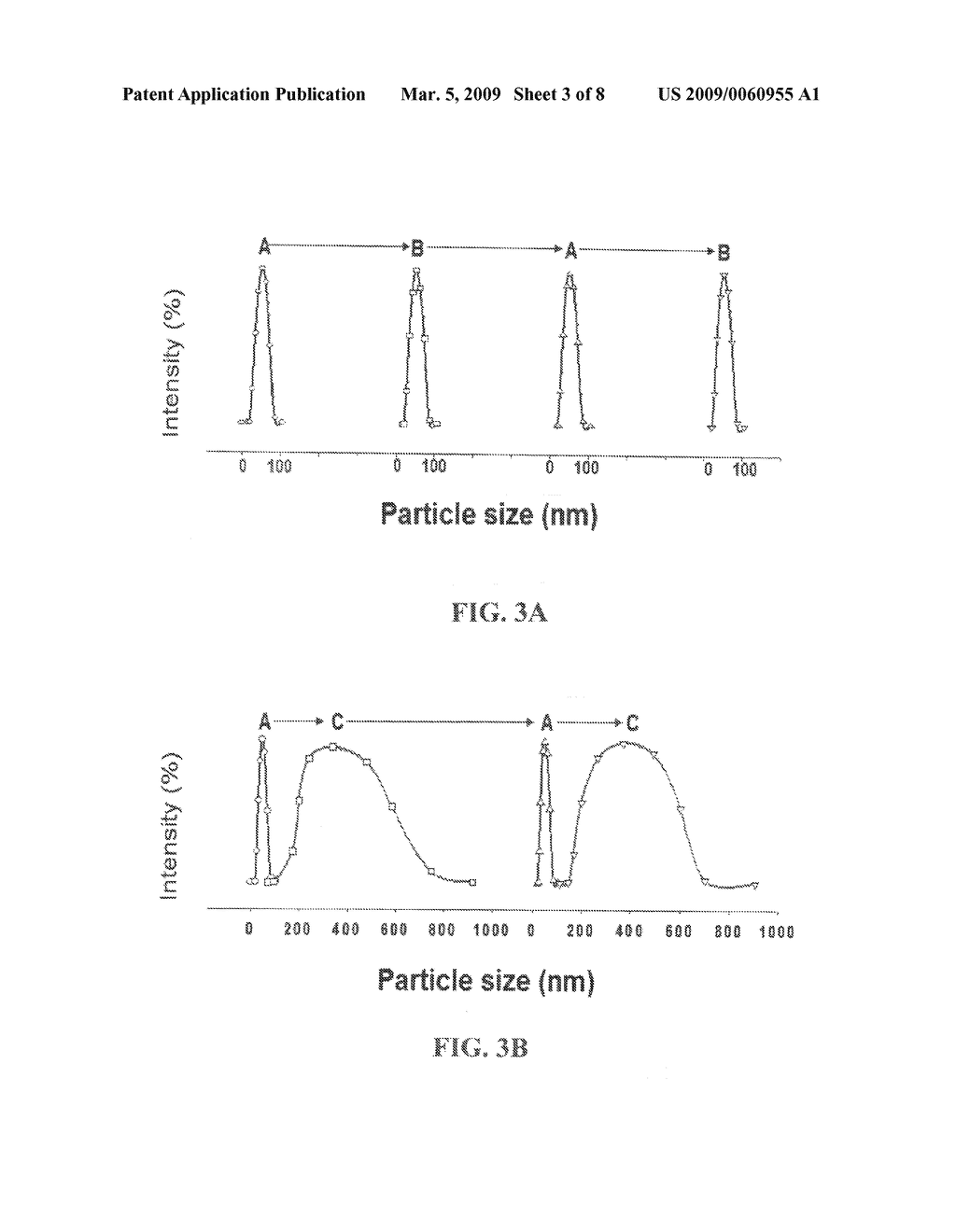 Drug delivery vehicle that mimics viral properties - diagram, schematic, and image 04