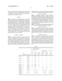 Antimicrobial fiber and method for producing the same thereof diagram and image