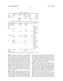 METHODS AND DEVICES FOR THE SUSTAINED RELEASE OF MULTIPLE DRUGS diagram and image