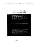 DEVICES, SYSTEMS AND METHODS FOR IMPROVING MEMORY AND/OR COGNITIVE FUNCTION THROUGH BRAIN DELIVERY OF SIRNA diagram and image