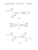 DEVICES, SYSTEMS AND METHODS FOR IMPROVING MEMORY AND/OR COGNITIVE FUNCTION THROUGH BRAIN DELIVERY OF SIRNA diagram and image