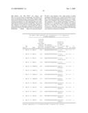 DEVICES, SYSTEMS AND METHODS FOR IMPROVING MEMORY AND/OR COGNITIVE FUNCTION THROUGH BRAIN DELIVERY OF SIRNA diagram and image