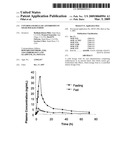 Controlled release azithromycin solid dosages forms diagram and image