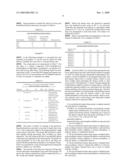 CARRIERS FOR DRUG DELIVERY diagram and image