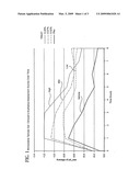 Brimonidine Compositions for Treating Erythema diagram and image