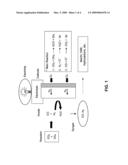 Solid oxide fuel cell(SOFC) for coproducing syngas and electricity by the internal reforming of carbon dioxide by hydrocarbons and electrochemical membrane reactor system diagram and image