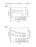 Solid oxide fuel cell(SOFC) for coproducing syngas and electricity by the internal reforming of carbon dioxide by hydrocarbons and electrochemical membrane reactor system diagram and image