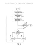 COMBINATORIAL PROCESS SYSTEM diagram and image