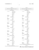 Alumina layer with enhanced texture diagram and image