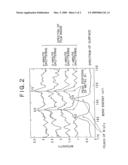 AG BASE ALLOY THIN FILM AND SPUTTERING TARGET FOR FORMING AG BASE ALLOY THIN FILM diagram and image