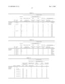 AG BASE ALLOY THIN FILM AND SPUTTERING TARGET FOR FORMING AG BASE ALLOY THIN FILM diagram and image