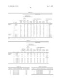 AG BASE ALLOY THIN FILM AND SPUTTERING TARGET FOR FORMING AG BASE ALLOY THIN FILM diagram and image