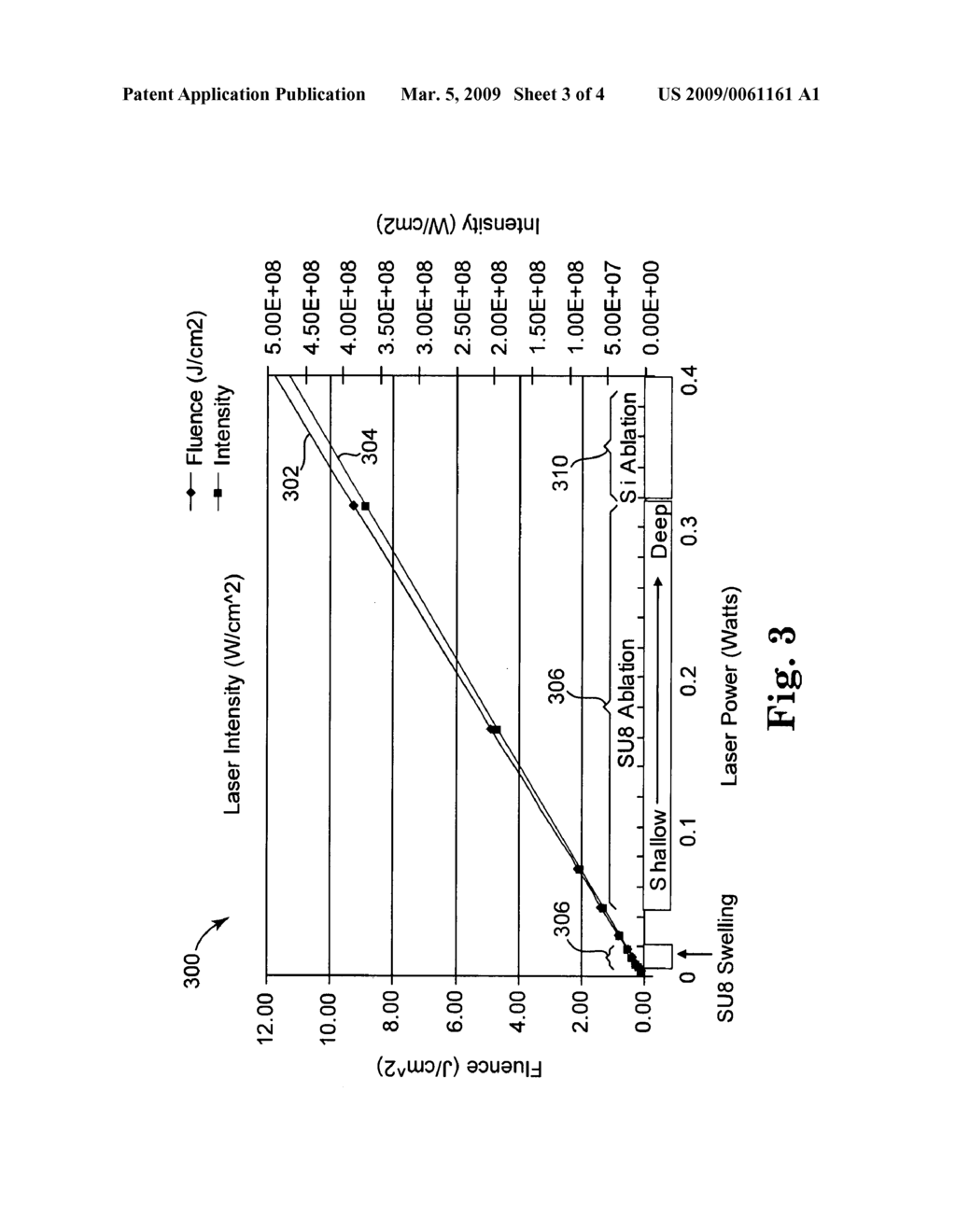 Laser patterning of a cross-linked polymer - diagram, schematic, and image 04