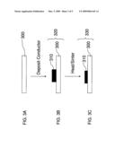 ELECTRICAL CONDUCTORS AND METHODS OF MAKING AND USING THEM diagram and image