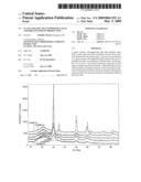 GLASS CERAMIC SELF-SUPPORTING FILM AND PROCESS FOR ITS PRODUCTION diagram and image