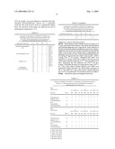 Use of a latent acid for adhesion promotion diagram and image