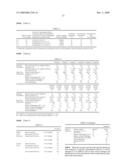 Hydrogenation Product of Block Copolymer or Sheet or Film of the Same diagram and image