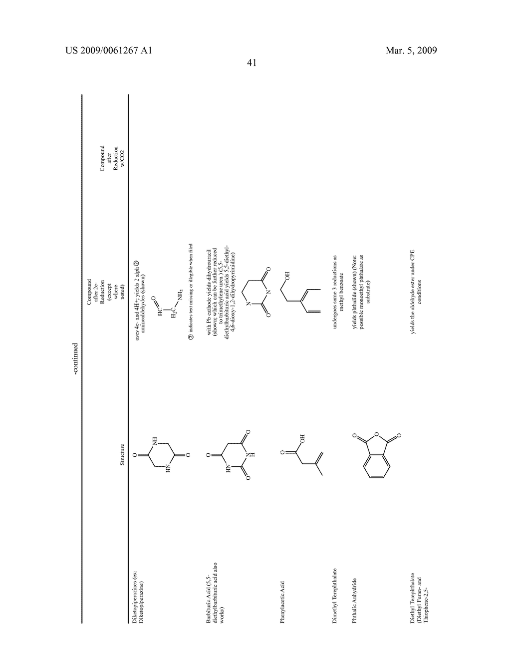 POWER DEVICE AND OXYGEN GENERATOR - diagram, schematic, and image 55