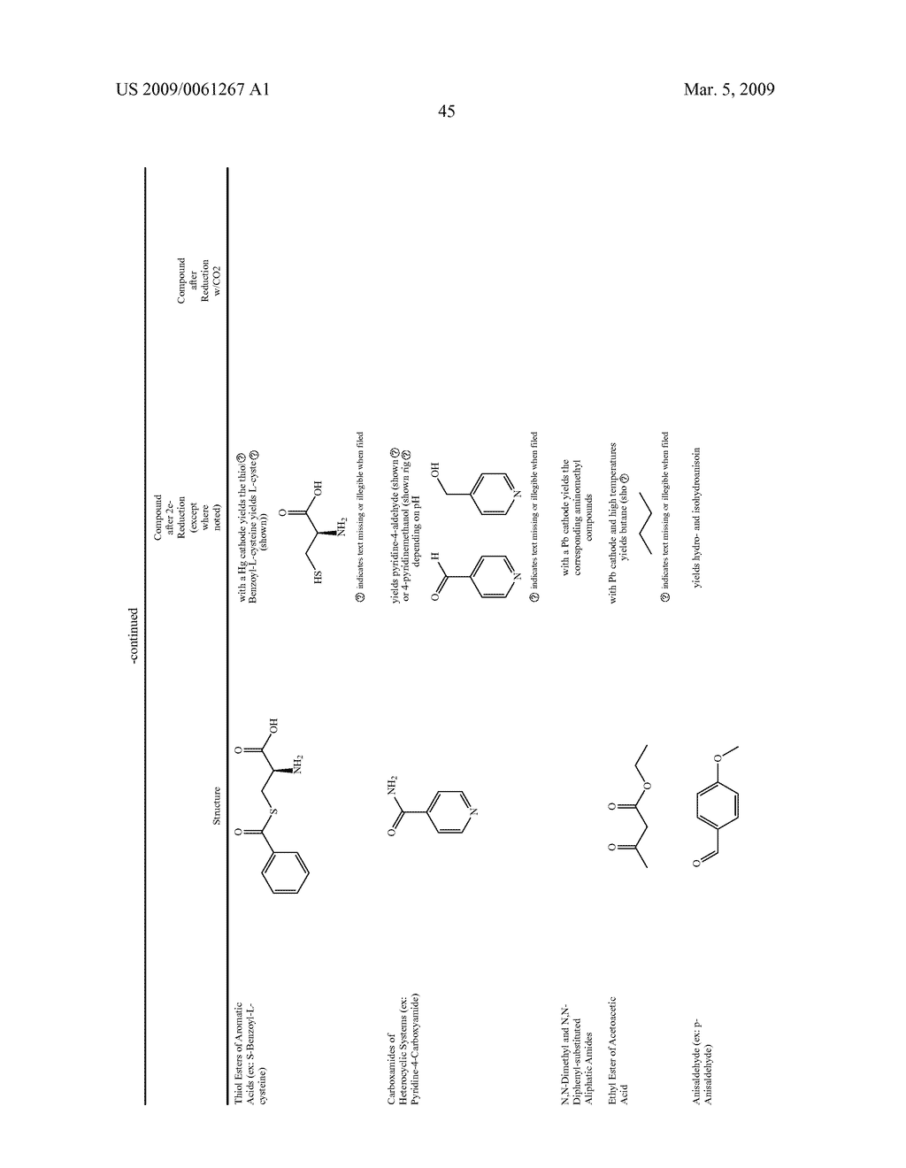 POWER DEVICE AND OXYGEN GENERATOR - diagram, schematic, and image 59