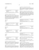 THERMAL TRANSFER INK SHEET, INK CARTRIDGE, COATING COMPOSITION FOR DYE LAYER OF THERMAL TRANSFER INK SHEET, AND THERMAL TRANSFER RECORDING METHOD diagram and image