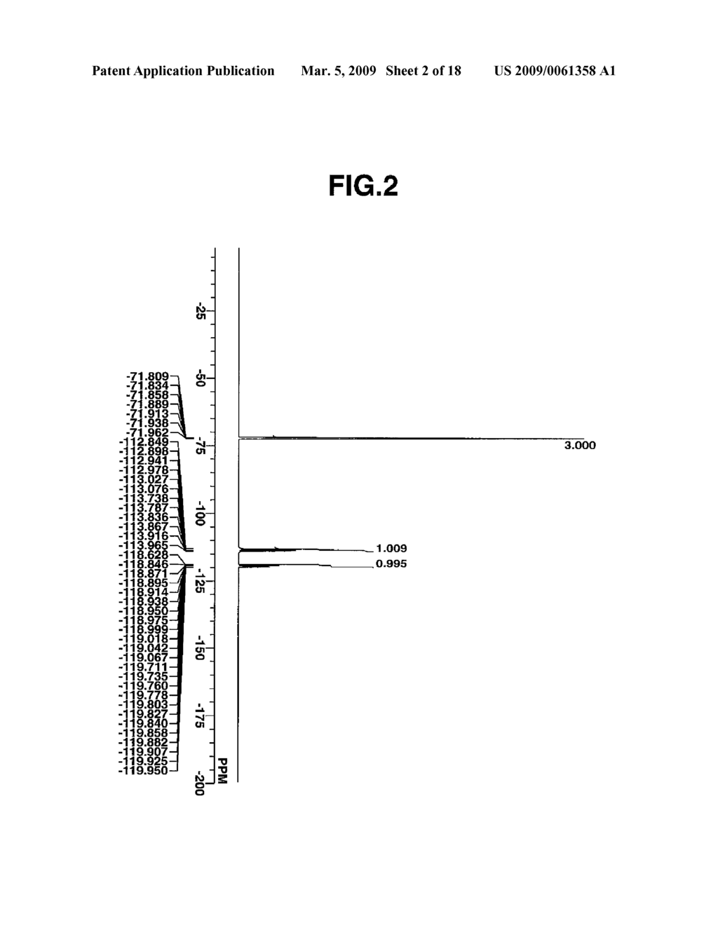 NOVEL PHOTOACID GENERATOR, RESIST COMPOSITION, AND PATTERNING PROCESS - diagram, schematic, and image 03