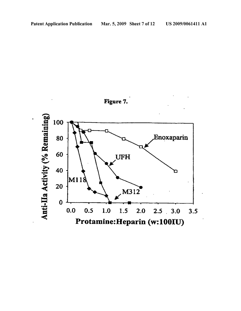 ANALYSIS OF SULFATED POLYSACCHARIDES - diagram, schematic, and image 08