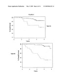 Diagnostic markers of breast cancer treatment and progression and methods of use thereof diagram and image