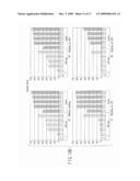 NUCLEOTIDE PRIMER SET AND NUCLEOTIDE PROBE FOR DETECTING GENOTYPE OF SERUM AMYLOID A1(SAA1) diagram and image