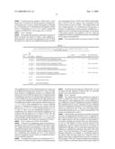 NUCLEOTIDE PRIMER SET AND NUCLEOTIDE PROBE FOR DETECTING GENOTYPE OF SERUM AMYLOID A1(SAA1) diagram and image