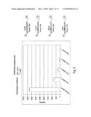 Methods and compositions for rapid amplification, capture and detection of nucleic acids and proteins diagram and image