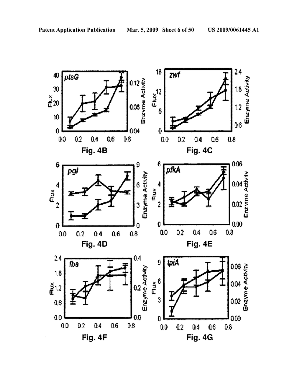 FLUX BALANCE ANALYSIS WITH MOLECULAR CROWDING - diagram, schematic, and image 07