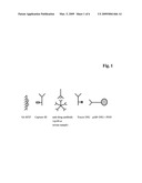 ANTI-DRUG ANTIBODY ASSAY diagram and image