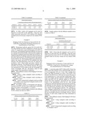 ANTI-DRUG ANTIBODY ASSAY diagram and image