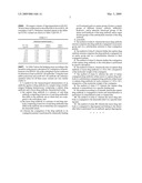 ANTI-DRUG ANTIBODY ASSAY diagram and image