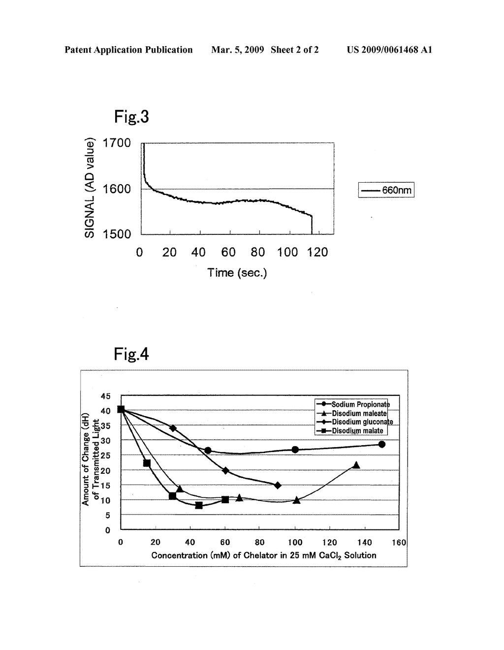 REAGENT AND METHOD FOR MEASURING COAGULATION TIME OF BLOOD SAMPLE - diagram, schematic, and image 03