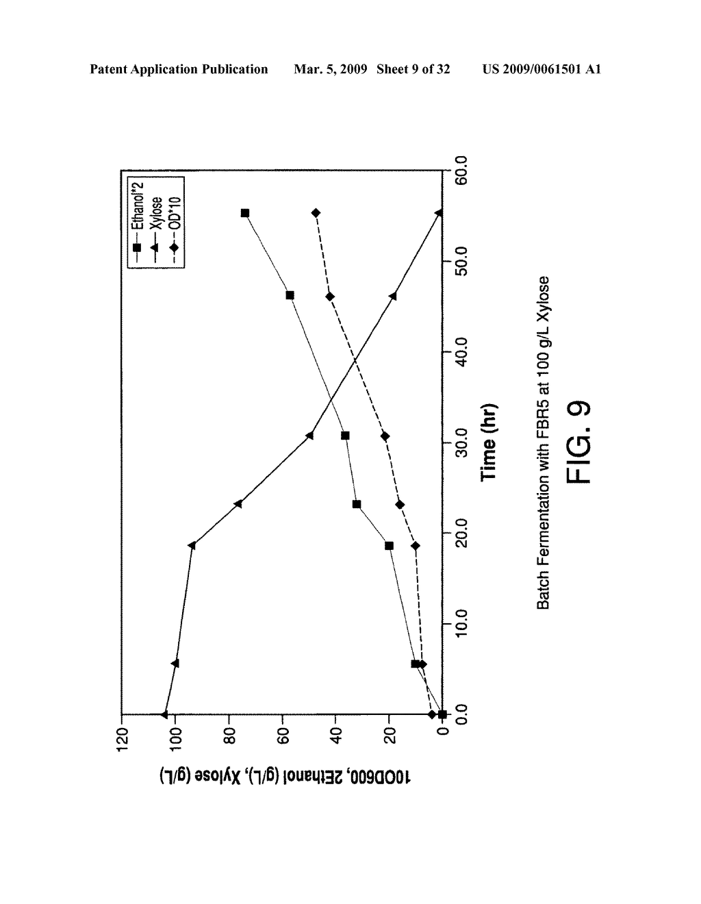 Ethanol resistant and furfural resistant strains of E. coli FBR5 for production of ethanol from cellulosic biomass - diagram, schematic, and image 10