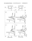 ETHANOL PRODUCTIVITIES OF SACCHAROMYCES CEREVISIAE STRAINS IN FERMENTATION OF DILUTE-ACID HYDROLYZATES DEPEND ON THEIR FURAN REDUCTION CAPACITIES diagram and image