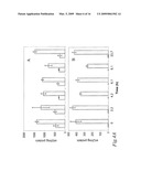 ETHANOL PRODUCTIVITIES OF SACCHAROMYCES CEREVISIAE STRAINS IN FERMENTATION OF DILUTE-ACID HYDROLYZATES DEPEND ON THEIR FURAN REDUCTION CAPACITIES diagram and image