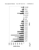 ETHANOL PRODUCTIVITIES OF SACCHAROMYCES CEREVISIAE STRAINS IN FERMENTATION OF DILUTE-ACID HYDROLYZATES DEPEND ON THEIR FURAN REDUCTION CAPACITIES diagram and image