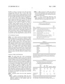 ETHANOL PRODUCTIVITIES OF SACCHAROMYCES CEREVISIAE STRAINS IN FERMENTATION OF DILUTE-ACID HYDROLYZATES DEPEND ON THEIR FURAN REDUCTION CAPACITIES diagram and image