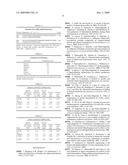 ETHANOL PRODUCTIVITIES OF SACCHAROMYCES CEREVISIAE STRAINS IN FERMENTATION OF DILUTE-ACID HYDROLYZATES DEPEND ON THEIR FURAN REDUCTION CAPACITIES diagram and image