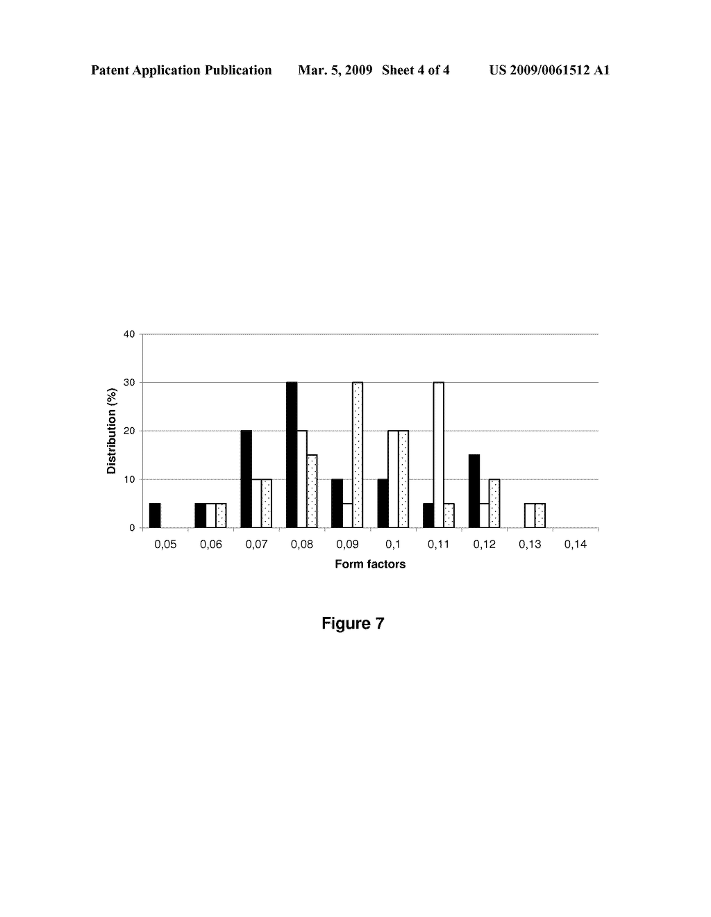 CULTURE MEDIUM FOR GINGIVAL FIBROBLASTS - diagram, schematic, and image 05